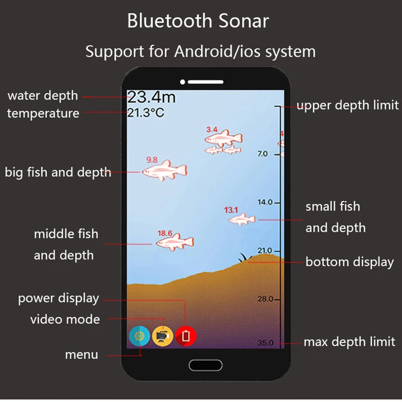PUPOPAN 100M Smart Phone Fish Finder Sonar Bluetooth | SAMAG