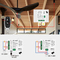 Tuya WiFi RF Switch DC 12V 24V 2Channels Dry Contact Relay Wireless Remote Control Transmitter 50m work with Google Assist,Alexa