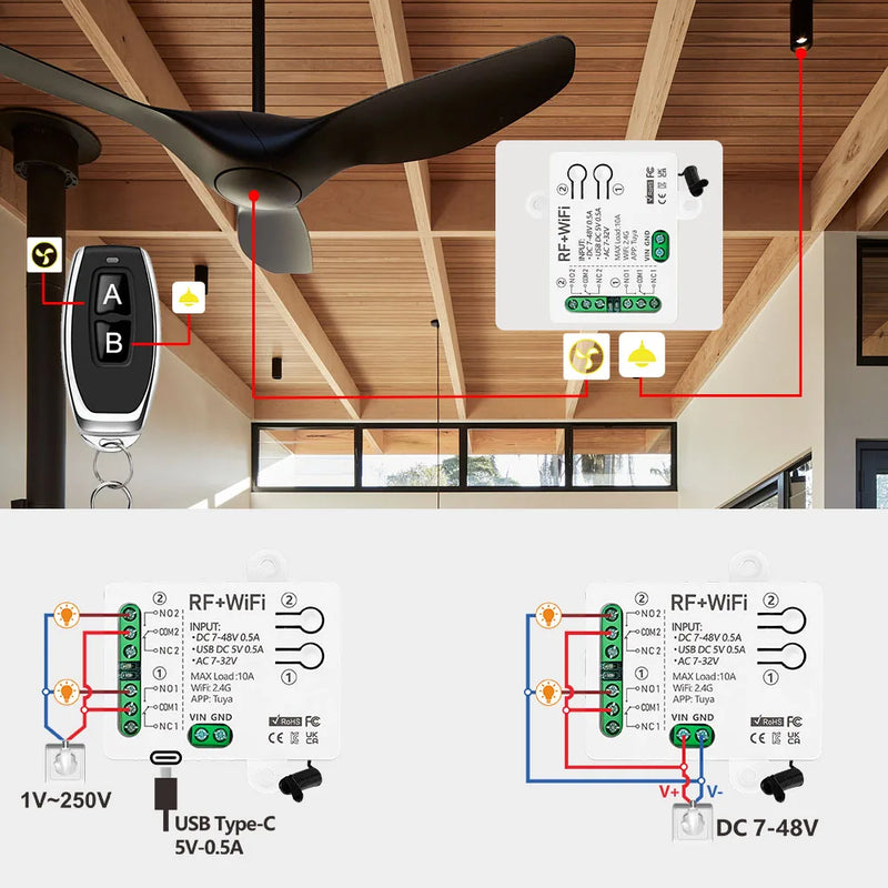 Tuya WiFi RF Switch DC 12V 24V 2Channels Dry Contact Relay Wireless Remote Control Transmitter 50m work with Google Assist,Alexa