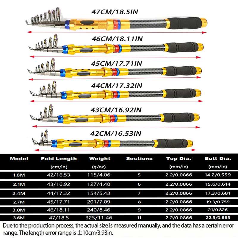 1.8-3.6m Telescopic Fishing Rod Fishing Reel Combo Portable Travel Spinning Fishing Rod With 2000/3000/5000Series Reel Set