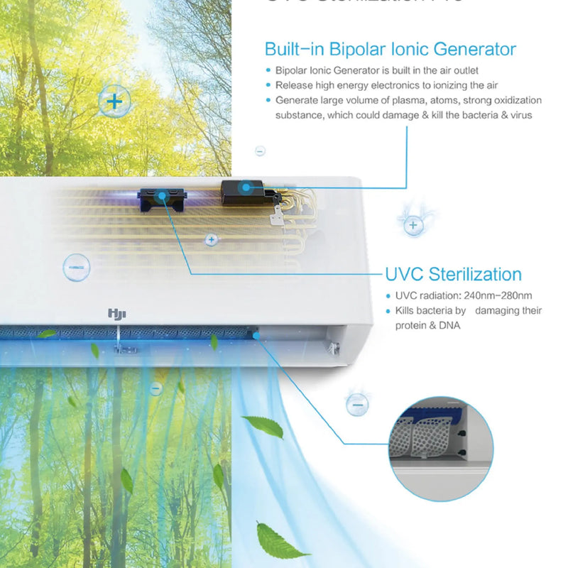 Ghana Hot Sale HJI 12000BTU 1.5HP Split Inverter Air Conditioner | TCL Factory Home Appliance | Household AC