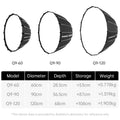 AMBITFUL Q9 Series 60/90/120cm Quick-Release Parabolic Softbox Deep Mouth Octagonal Softbox Standard Bowens Mount
