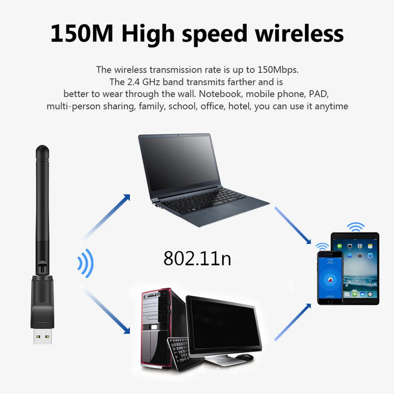 2.4GHz USB 2.0 Adapter 150Mbps WiFi Wireless Network Card with Antenna Chipset Ralink MTK 7601 802.11 b - Visuel 4 | SAMAG