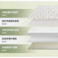 latex sponge 4/7cm Tatami Mat High grade Thicken Memory Foam Mattress Twin King Queen Size winter Keep warm bed cover cushion