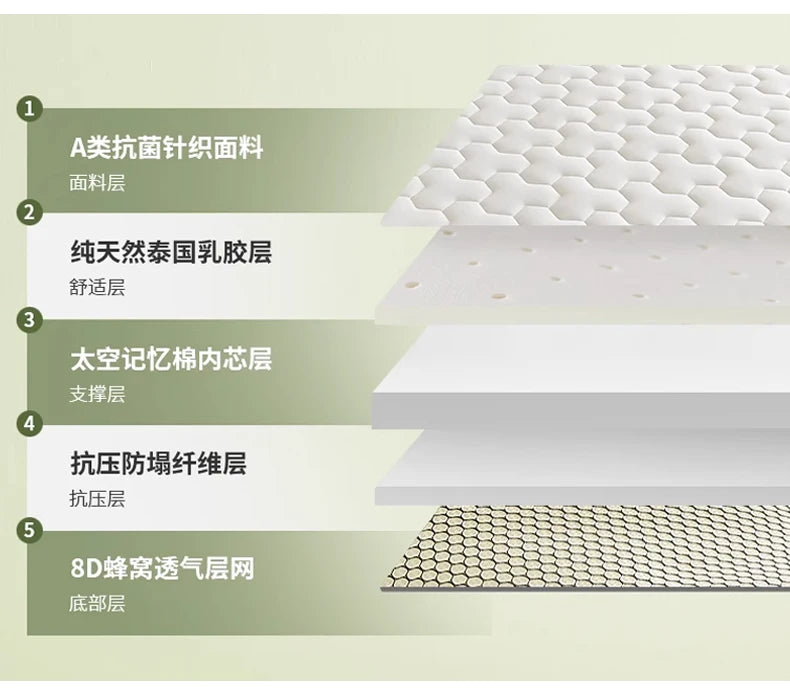 latex sponge 4/7cm Tatami Mat High grade Thicken Memory Foam Mattress Twin King Queen Size winter Keep warm bed cover cushion