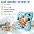 IQ Training Dog Treat Puzzle Toys for Interactive & Mental Stimulating,Fun Slow Feeder,Large Medium Small Dogs Enrichment Toys