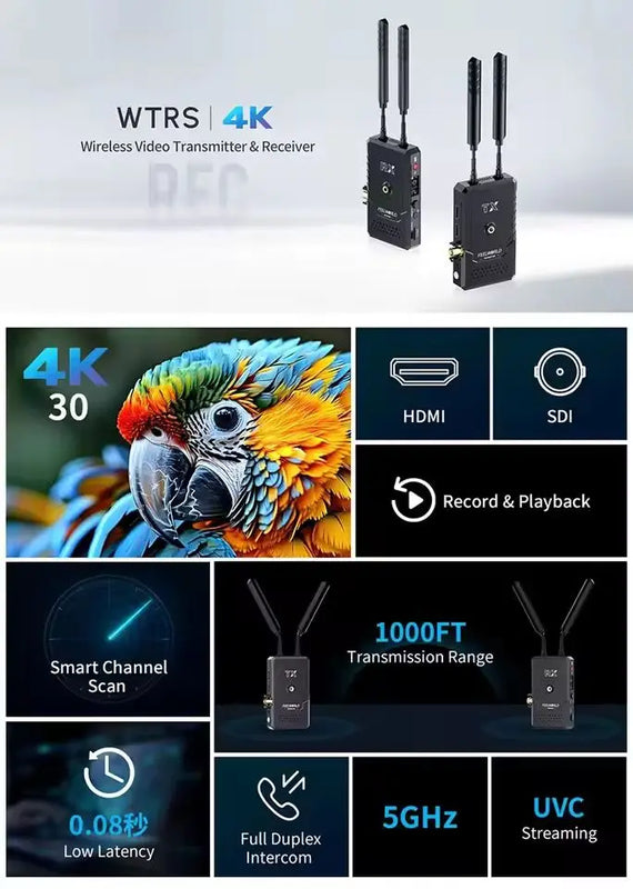 FEELWORLD WTRS 4K Wireless Transmission Kit Full Duplex Intercom Record Playback Lightweight Mountable For DSLR Mirrorless Live