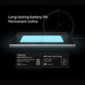 Original CN Version Lenovo Xiaoxin Pad Pro 2025 12.7 inch Tablet Dimensity 8300 2.9K 144Hz Display 10200mAh Android 14 Pad PC