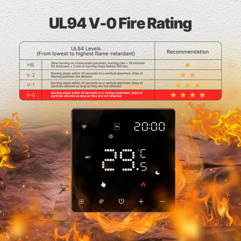 MOES Tuya ZigBee WiFi Smart Thermostat Programmable Temperature Controller for Water Boiler Electric Heating Alexa Google Home