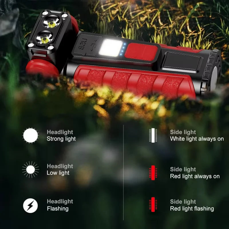 Multi Functional mini Work Light, Rotating Flashlight - View 4 | SAMAG