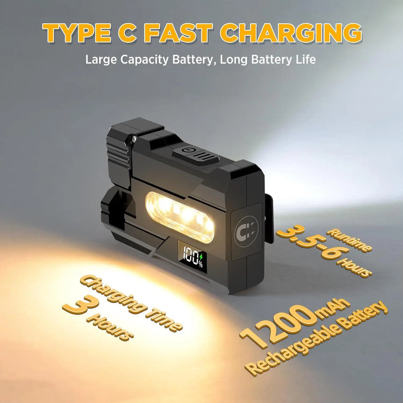 900 Lumen EDC Flashlight, Dual Light 7 Modes USB Rechargeable, with Magnet & Clip IPX4 Waterproof for Camping Fishing Emergency