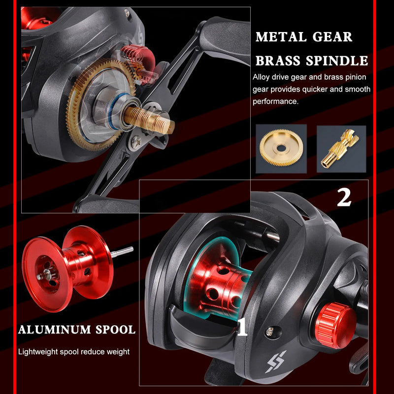 Sougayilang Baitcasting Fishing Rod and Reel Full Kit | SAMAG