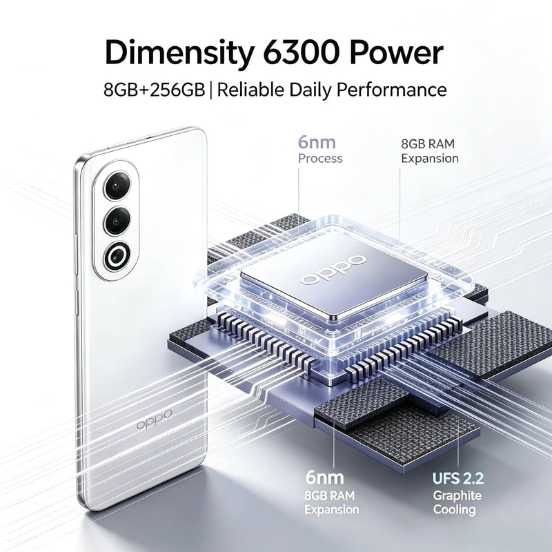2026 new OPPO A3x 5G Global Version 8GB+256GB 6.67" 120Hz Display 5100mAh 45W SUPERVOOC Dual SIM