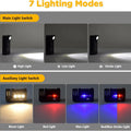 900 Lumen EDC Flashlight, Dual Light 7 Modes USB Rechargeable, with Magnet & Clip IPX4 Waterproof for Camping Fishing Emergency