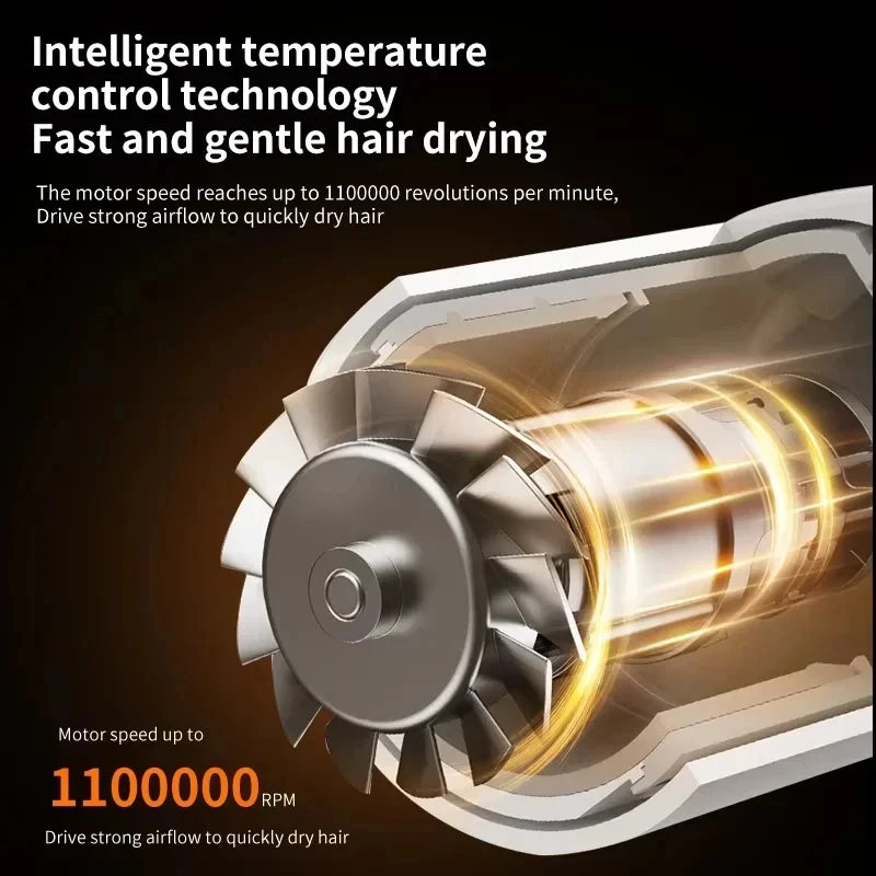 For EU 5-in-1 Leaf Free Hair Dryer, Lon Negative, Professional Hair Care, Quick Drying, 1400 watts, High Speed, Po