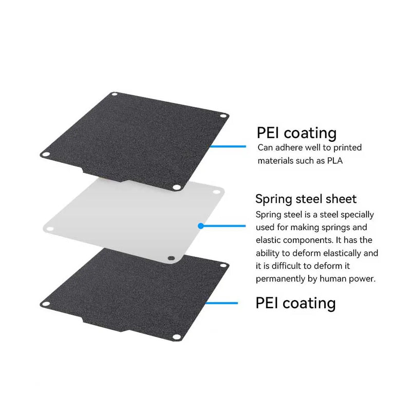 Build Plate For Easythreed K7 K9 K10 K1 X1 3D Printer - Visuel 7 | SAMAG