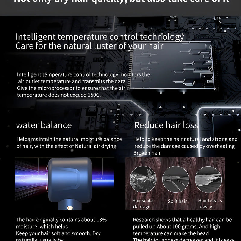 1600W High Power Negative Ion Hair Stylist Barbershop Special Silent Blower Constant Temperature Hair Care