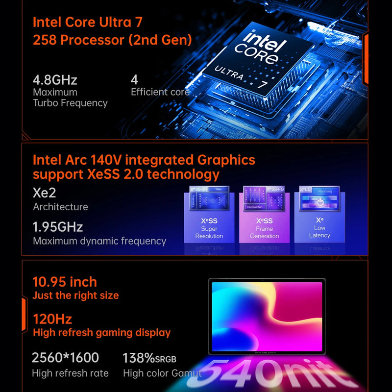 OneXPlayer X1 Air 3-in-1 Gaming Laptop 10.98‘’ Intel7 258V 32GB LPDDR5 2TB Mini PC Windows 11 Tablet+Laptop+Gaming Handheld