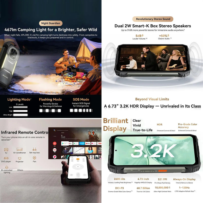 Blackview XPLORE 2 5G Rugged Smartphone 20000mAh Battery 120W Fast Charge 6.73" AMOLED 12GB+256GB/ 16GB+1TB 50MP Camera NFC
