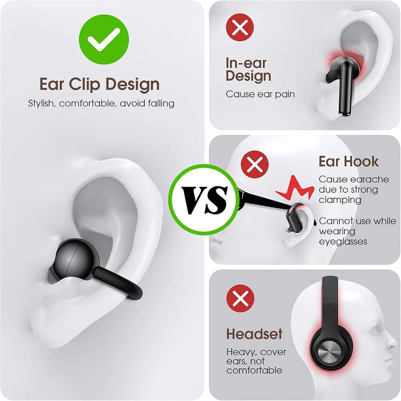 UYUXIO BT 5.4 Clip on Earbuds Wireless Open Ear Headphone with 72H Play Time Long-Battery Life Over Ear Buds for Sport Workouts
