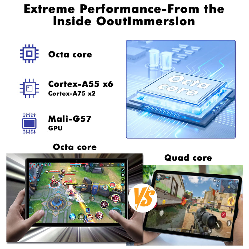 Aobante Tablet 10.1Inch Android 15 Octa-Core 24GB(8GB+16GB)RAM 128GB ROM 1280x800 IPS Tablets PC WiFi 5 Widevine L1 Keyboard Set