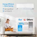 24000 BTU Mini Split Air Conditioner Indoor Unit Only, 230V Ductless Wall Mounted Air Handler for residential use, white ABS pl