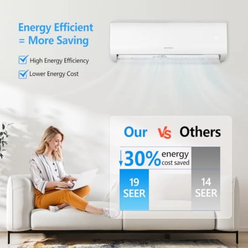 24000 BTU Mini Split Air Conditioner Indoor Unit Only, 230V Ductless Wall Mounted Air Handler for residential use, white ABS pl