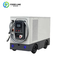 Customized Portable Mobile DC Fast EV Charging Station Commercial Electric Vehicle Charging Equipment For Business Wholesale