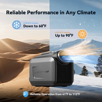 CYBERTAKE S2 Pro Portable Air Conditioner, All-in-One | SAMAG