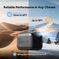 CYBERTAKE S2 Pro Portable Air Conditioner, All-in-One Cooling & Heating Unit for Camping, RV, Tent, Home & Outdoor Adventures