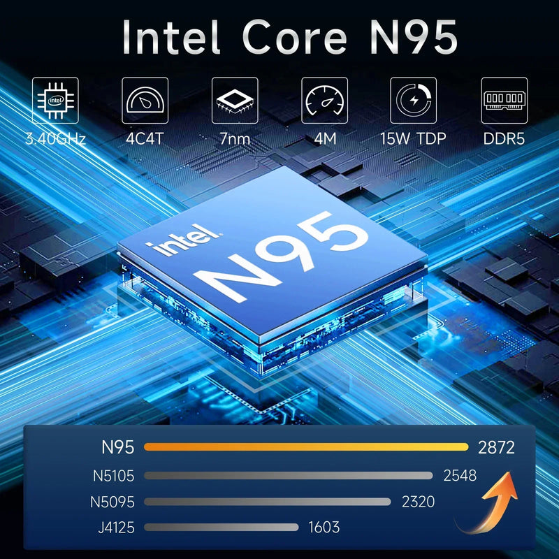 N95 Intel 2026 15.6 Inch Portable Laptop 32GB DDR4 2TB SSD 7500mAh Office Gamer Notebook Pro Backlit Fingerprint Unit