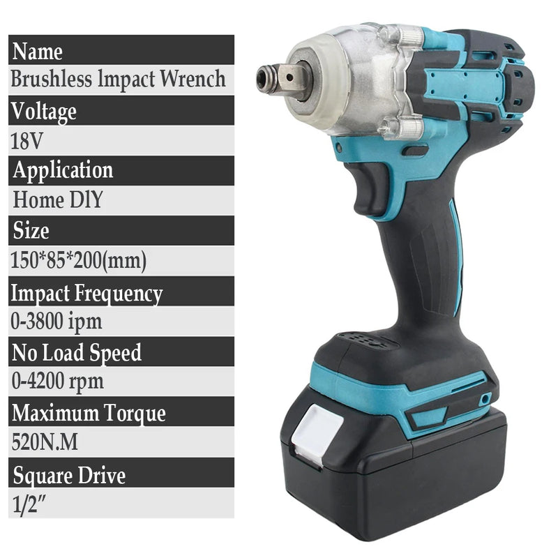 125mm Brushless Electric Angle Grinder Combo Kit Impact Wrench Power Tool For Makita 18V Battery Cordless - View 3 | SAMAG