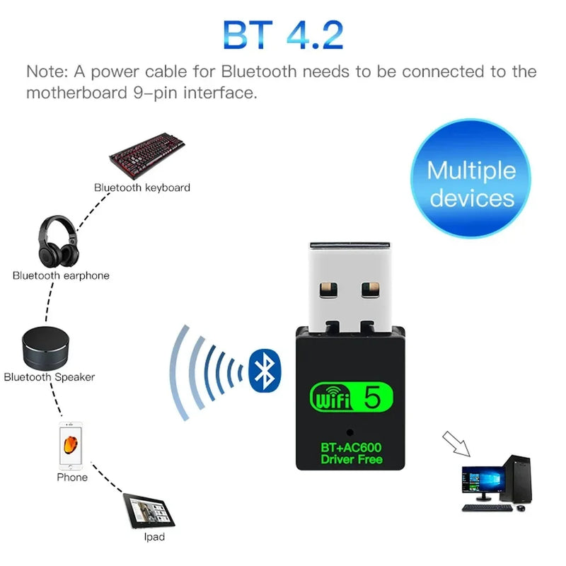 2in1 USB WiFi Bluetooth Wireless Adapter 600Mbps Dongle Dual Band 2.4G+5GHz High - Speed Network Card 150M - Visuel 5 | SAMAG