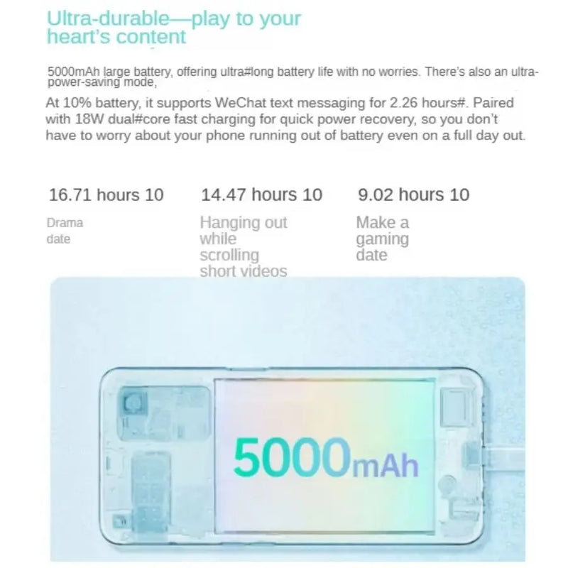 2026 new OPPO A93s 5G smartphone globally unlocked dual Nano-SIM, 6.5-inch 90 Hz display 8/256 GB storage 48 MP triple camera