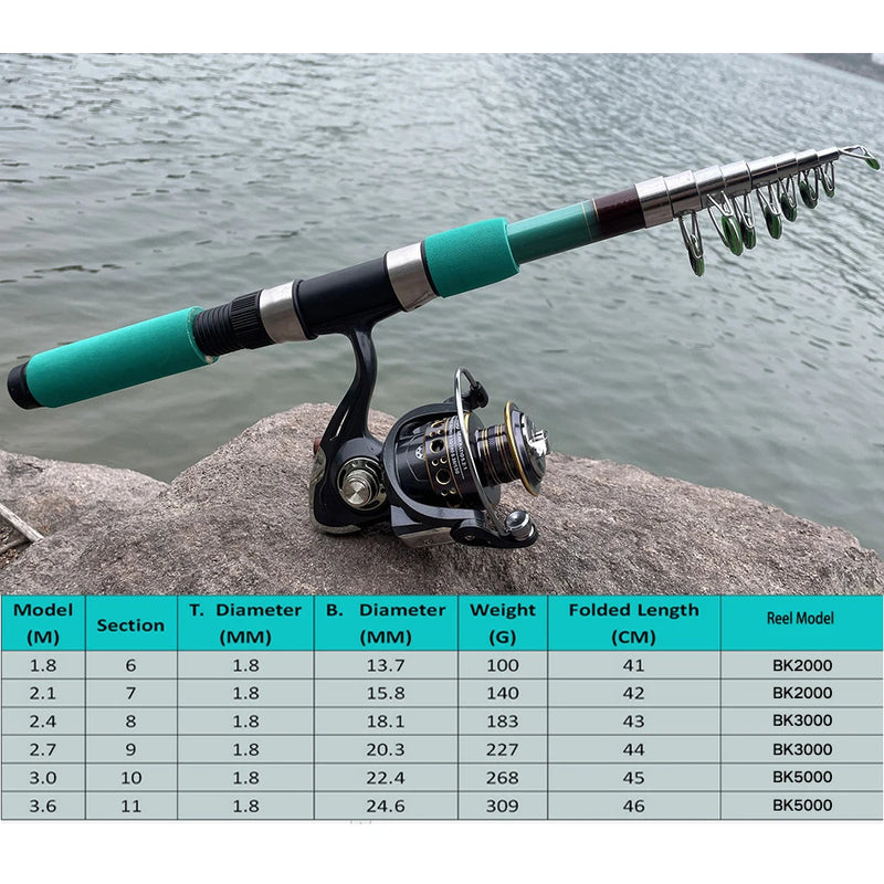 Bass Pike Carp Fishing Rod Combo Catfish Rod 1.8-3.6M Telescopic Fishing Rod and Spinning Fishing Reel Fishing Set Rod+Reel