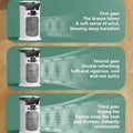Midea Mute Desktop USB Mini Portable Air Conditioner Fan Room Home Camp Humidifier Water Mist Cooling Fan Night Lamp Air Cooler