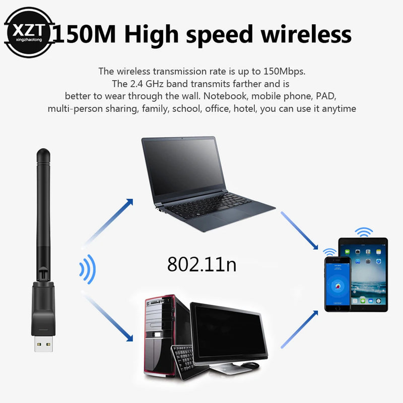 150Mbps Wireless Network Card Mini USB Wifi Adapter Desktop Laptop Receiver MTK7601/RTL8188 - Visuel 4 | SAMAG