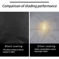 Black Coating Tarp Block 99% UV Ourdoor Camping | SAMAG