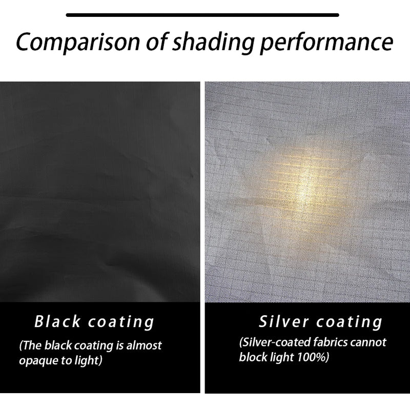 Black Coating Tarp Block 99% UV Ourdoor Camping | SAMAG