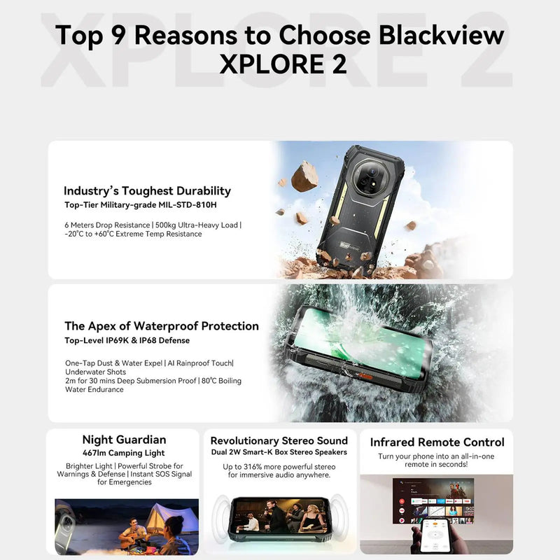 Blackview XPLORE 2 5G Rugged Smartphone 20000mAh Battery 120W Fast Charge 6.73" AMOLED 12GB+256GB/ 16GB+1TB 50MP Camera NFC