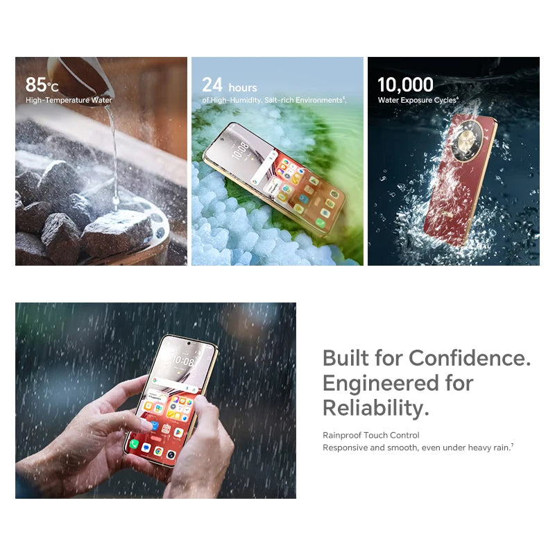 New Global Version HONOR X9d 12GB+256GB 5G Smartphone 6.79'' 120Hz AMOLED Screen 108MP AI Main Camera 8300 mAh 66W Supercharging