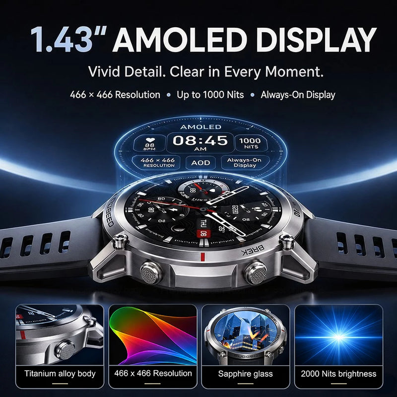 2026 Military Satellite Offline Map GPS Smart Watch Men 1.43''AMOLED Bluetooth Call Compass 5ATM Waterproof 170+Sport Smartwatch