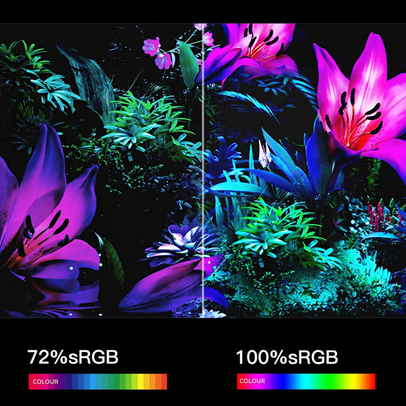 10.6 Inch Portable Monitor Extend Screen FHD 1920X1080 Display Game Screen 220Cd Easy To Use HDMI-Compatible for Mini Laptop