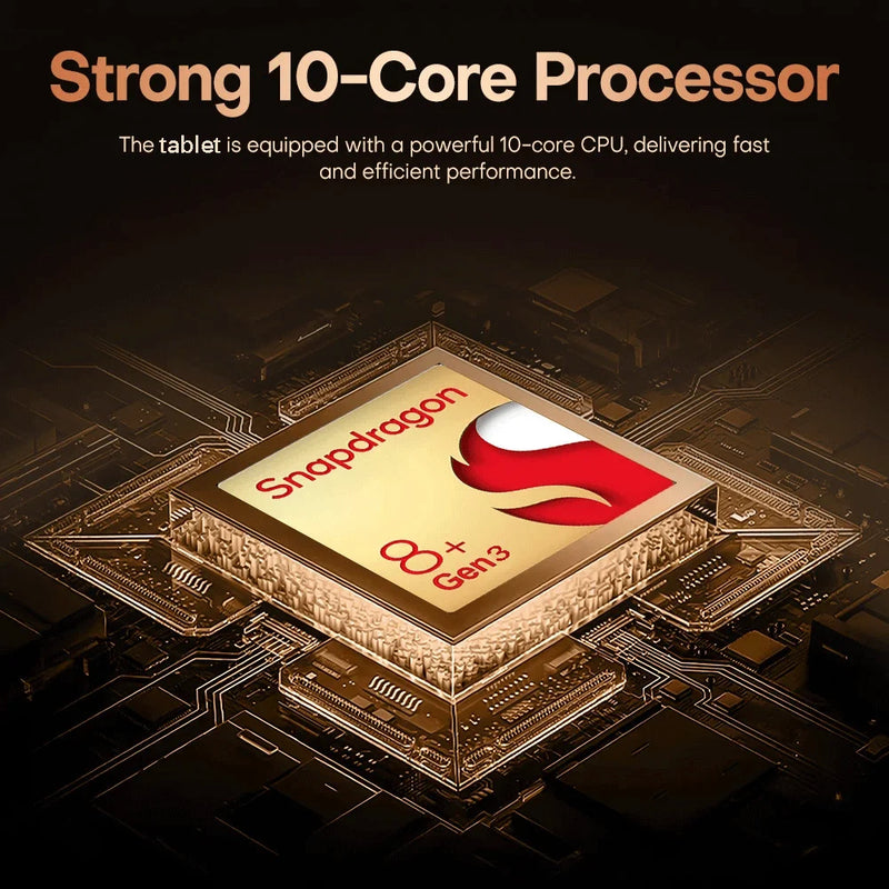 2026 NEW Pad 17 Pro Max Tablet PC 11inch 24GB+2TB Tablets Android 16 Snapdragon8gen3 Tablette PC 20000mAh 5G Dual SIM Mini PC