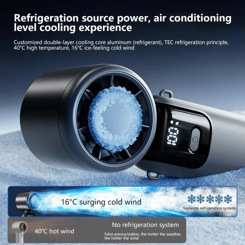 MIJIA Electric Fan Refrigeration Handheld Portable Desktop Outdoor Digital Display High-speed Folding Neck Hanging Fan NEW