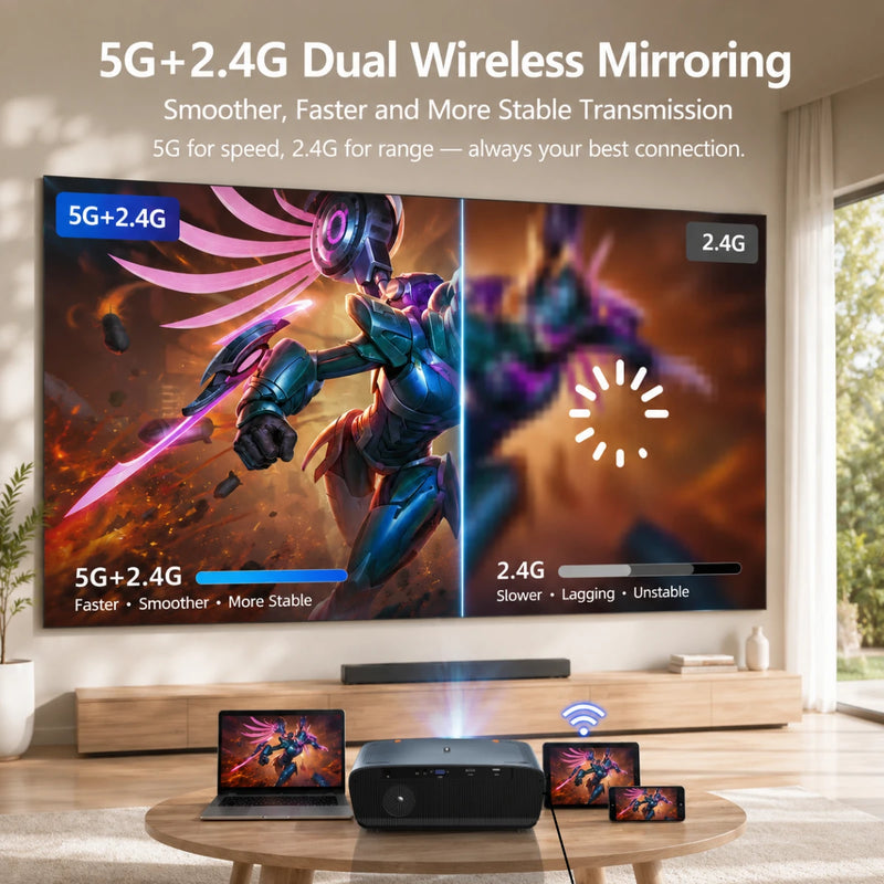 4K Ultra HD Projector HDMI 2.4+5G WiFi Video Movies Auto Focus Beamer 4000 ANSI Daytime Smart Google TV Home Theater Projector