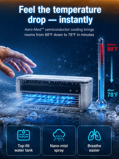 Air Conditioner Fan Cooler Tabletop wall-mounted Dual-use | SAMAG