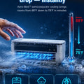 2 in 1 Air Conditioner Fan Air Cooler Tabletop wall-mounted Dual-use Powerful Cooling Portable Cooling Mini Fan for Home Office
