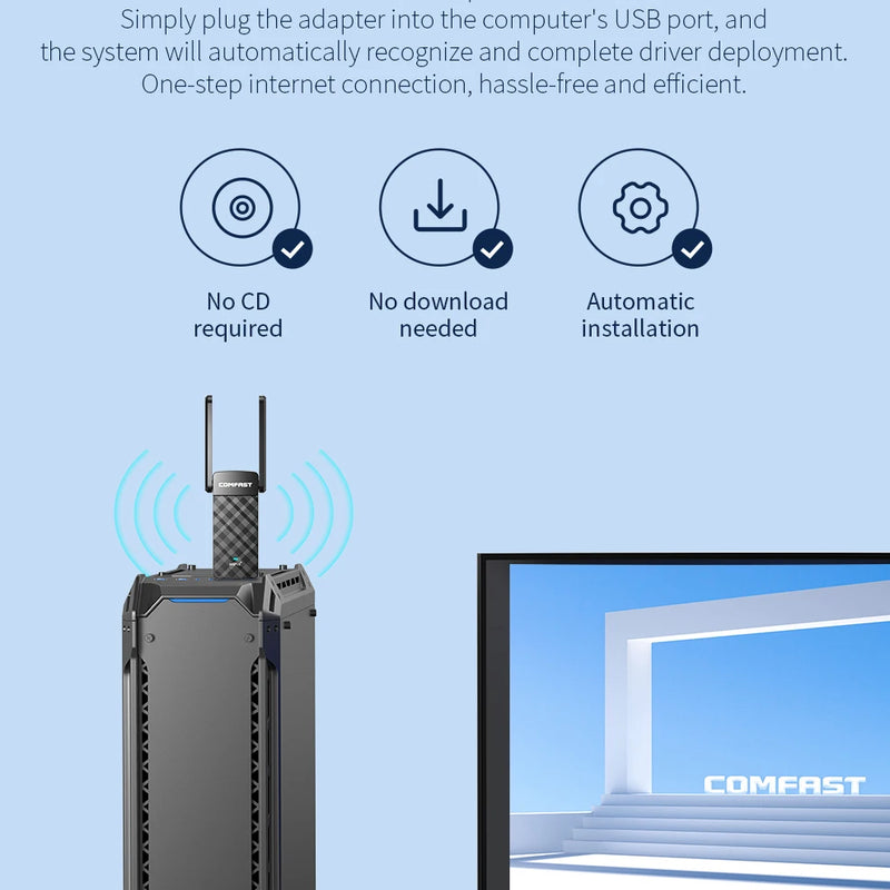 COMFAST CF - 943F V2 WiFi6 USB Adapter AX900 Dual Band 2.4G/5G Driver - Free Wireless Network Card for Win - Visuel 6 | SAMAG