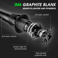 Goture Winter Ice Fishing Rods 32‘’ 2 tips Spinning Rod M/MH Power Cork Handle Ice pole Ultra-light Carp Fishing